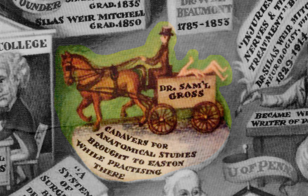 \u200bExcerpt from 'Medical Events in North America' (1950), a map depicting major figures, institutions and events in the medical history of North America.
