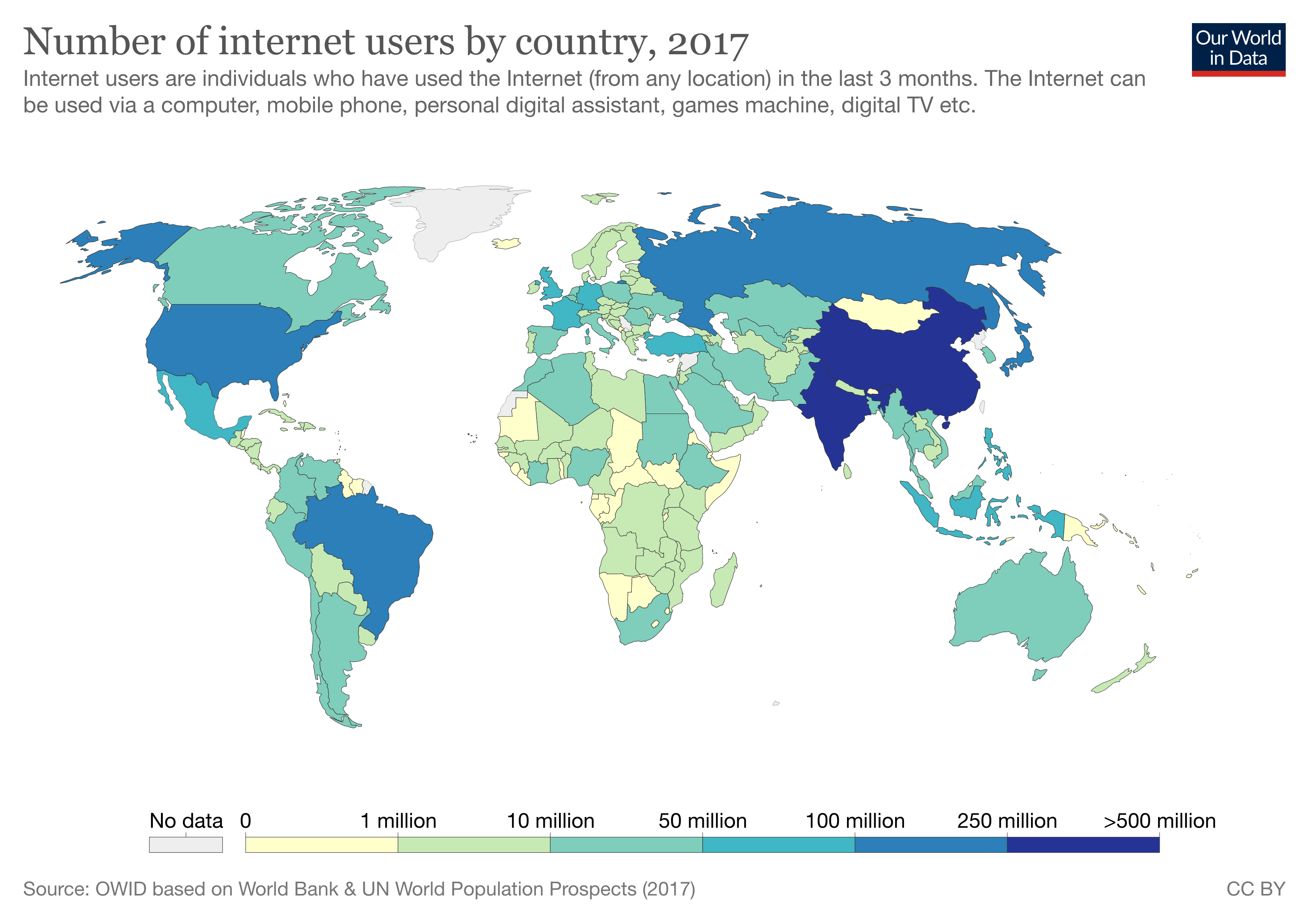More than half the world's population has internet access today