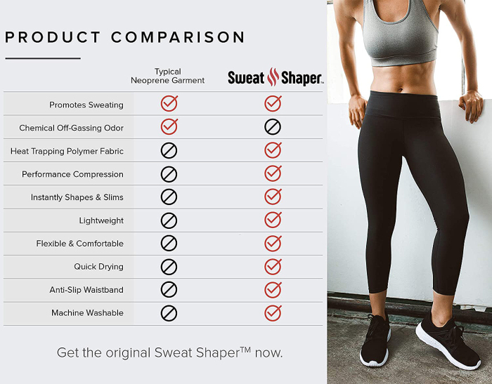 Sweat Shaper Compression Slimming Leggings