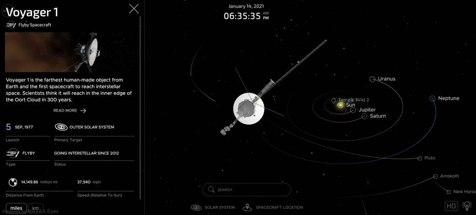 Where it\u2019s at: this is what the view of the solar system is from Voyager 1 as it speeds into interstellar space.