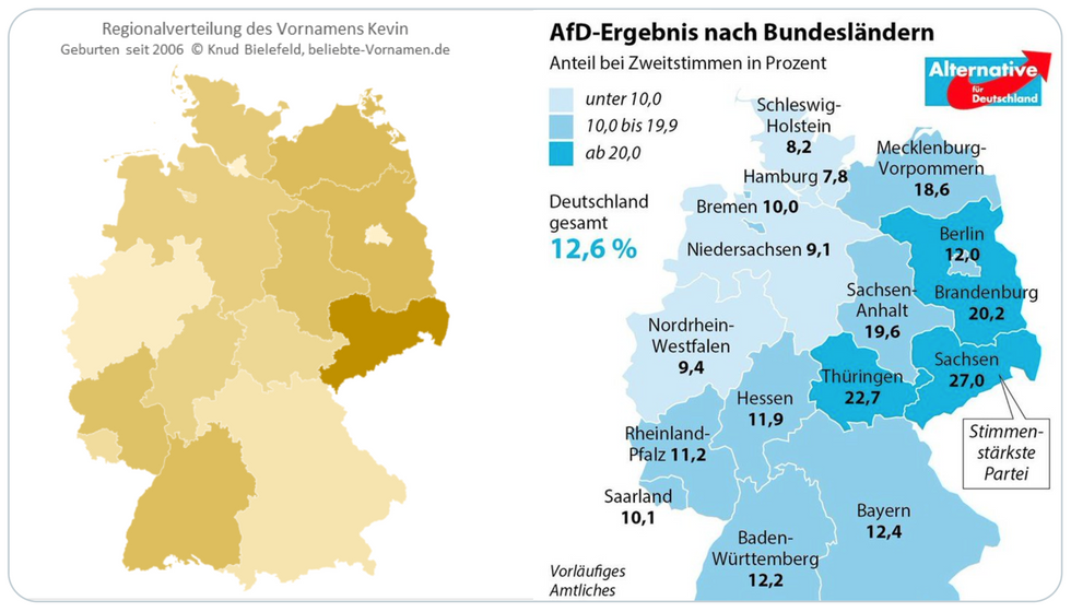 In Germany, Kevin Country (left) is also far-right AfD territory (right).