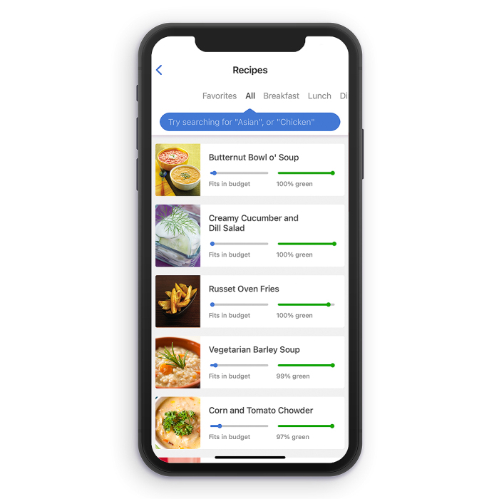 noom-recipes