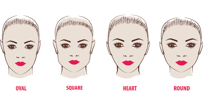 face-shape-diagrams