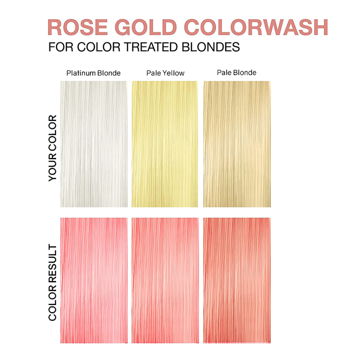 colorwash-shampoo-highlights-shades