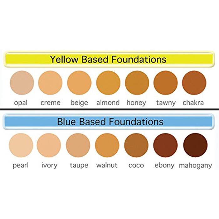 oxygenetix-foundation-shades