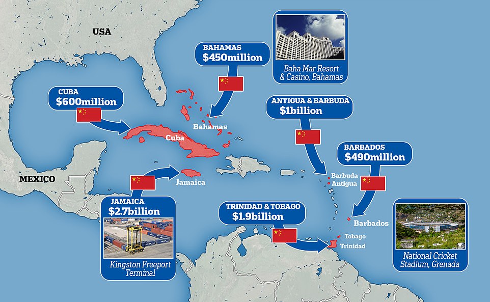China has pumped at least $7billion in investment into the Caribbean since 2005, records show, though the true figure - when taking into account soft loan deals and private investment - is thought to run well into the tens of billions. Showpiece projects have included a cricket stadium in Grenada, a casino and resort in the Bahamas, and acquiring Jamaica's largest port