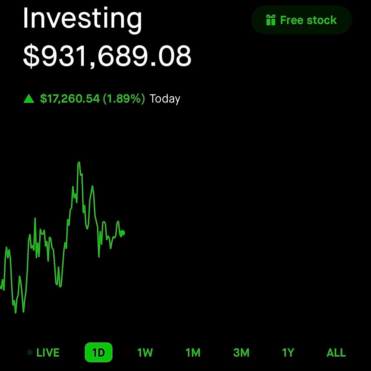 Glauber Contessoto's dogecoin holdings on Robinhood as of around 12:00 p.m. EST on Tuesday, July 6.