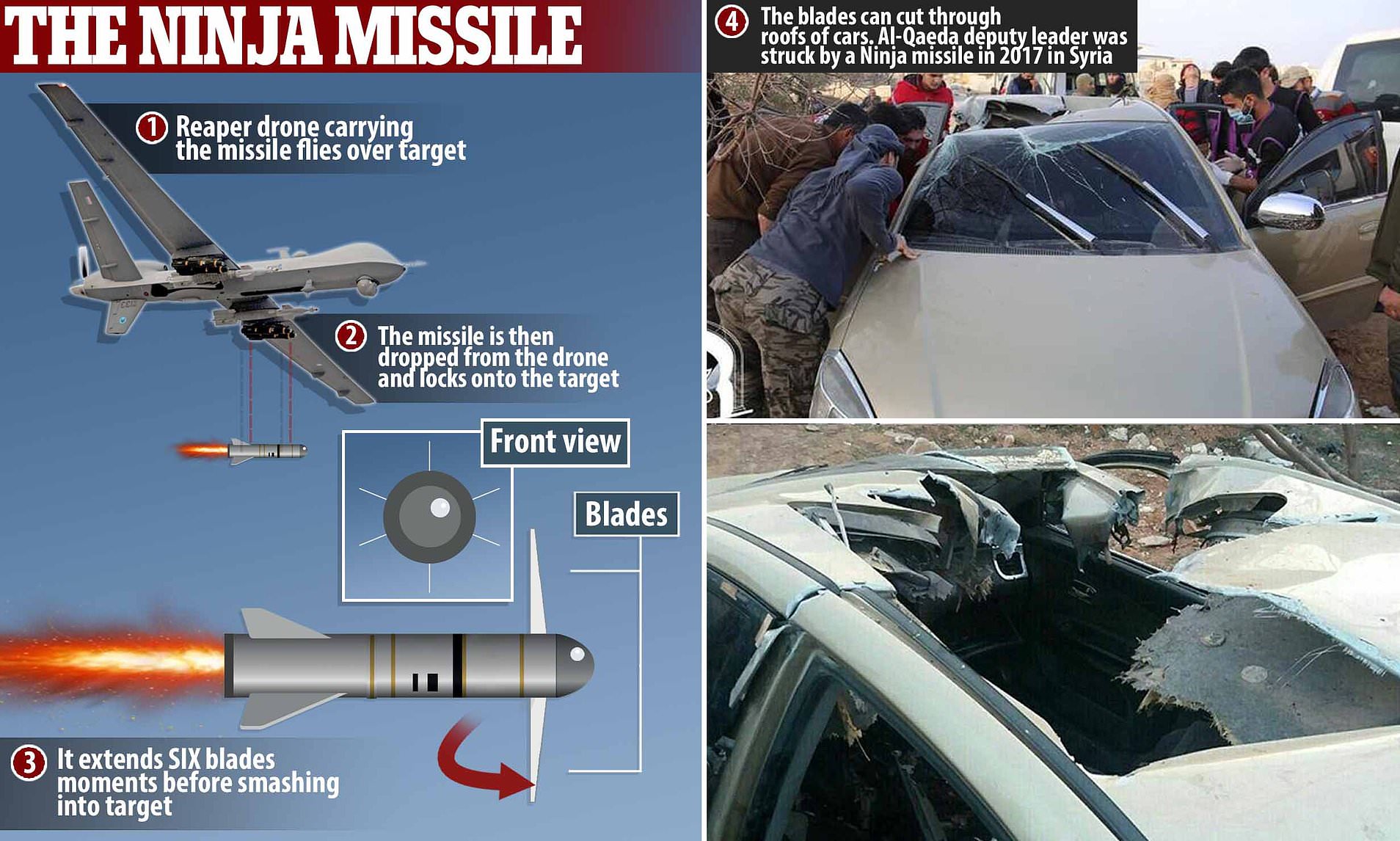 US government has developed 'secret missile' with six BLADES that kill terrorists not civilians | Daily Mail Online