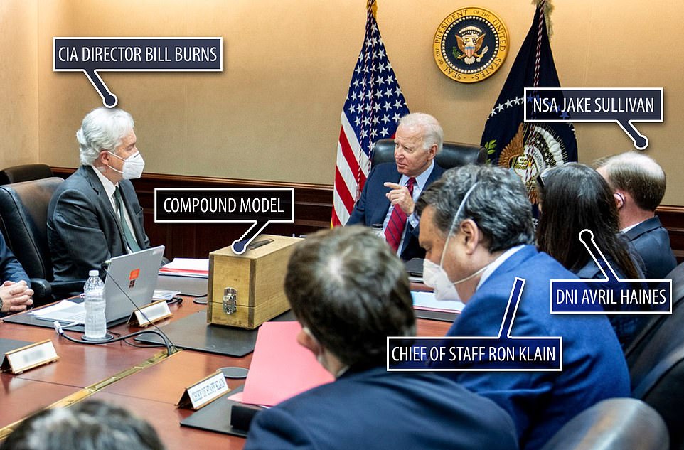 Attending the meeting with President Biden were CIA Director William Burns, Director of National Intelligence Avril Haines, National Counterterrorism Center Director Christine Abizaid, National Security Adviser Jake Sullivan, Principal Deputy National Security Adviser Jon Finer, and White House Chief of Staff Ron Klain