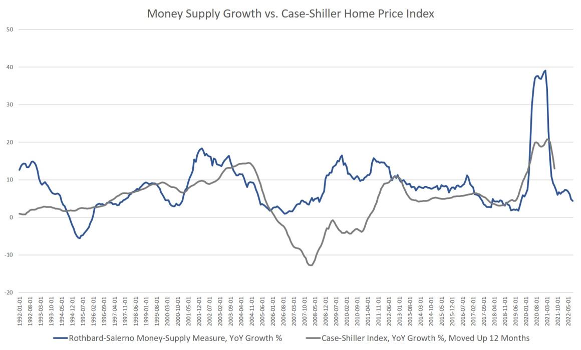 moneyprices